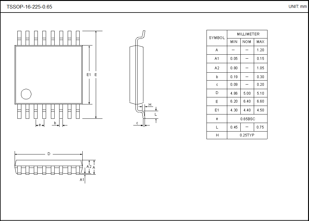 TSSOP-16-225-0.65